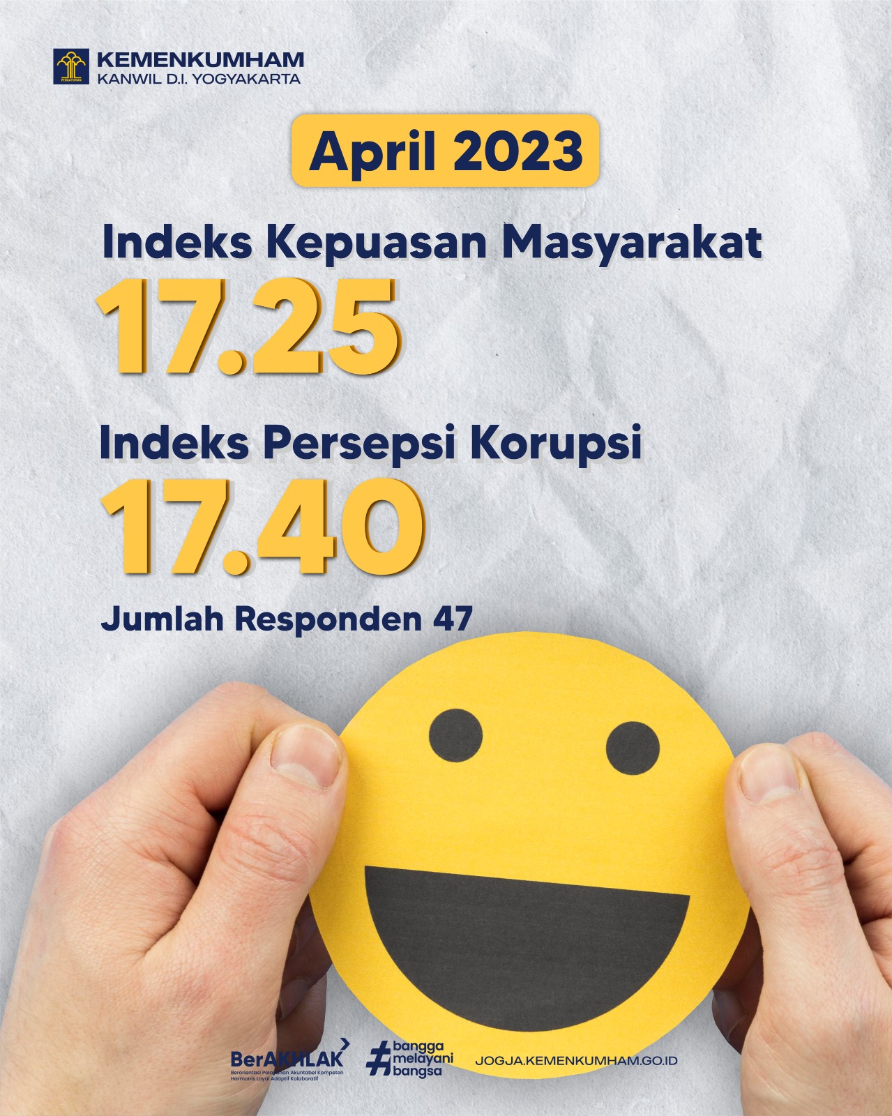 IPK IKM April 2023