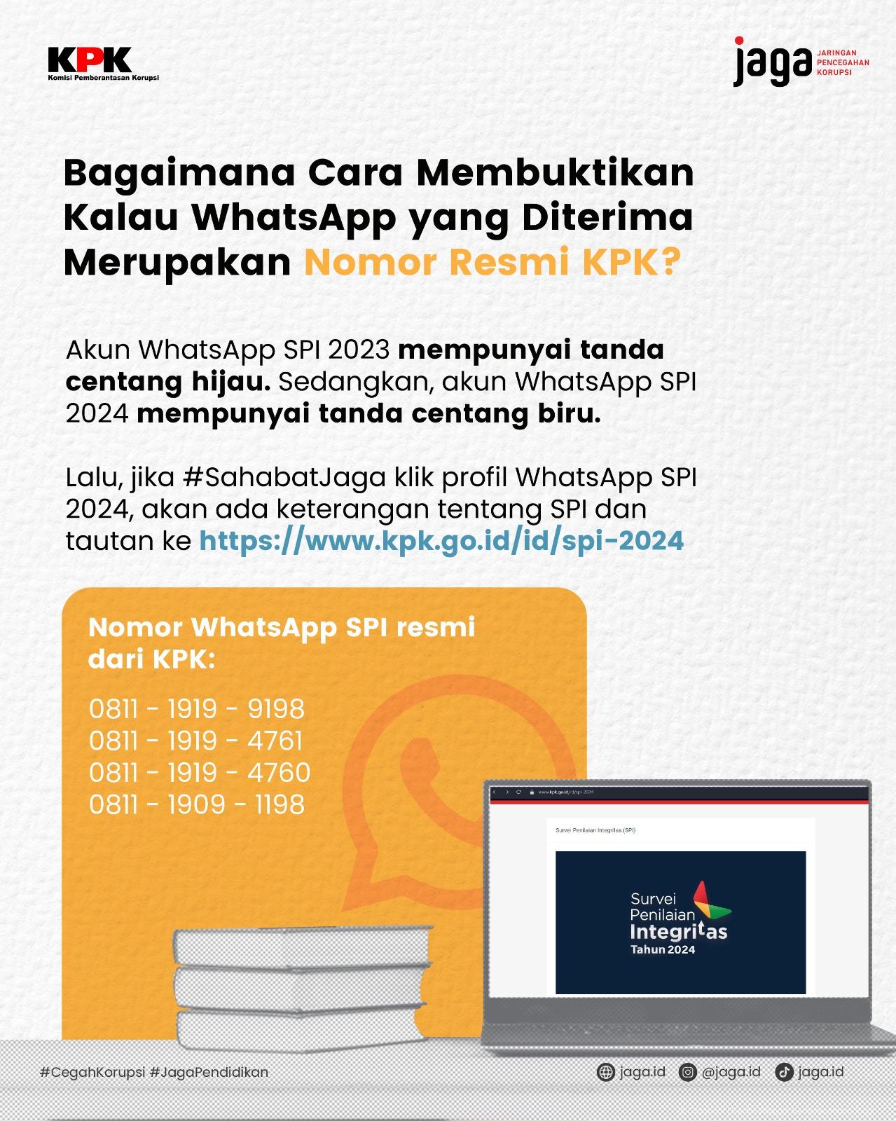 Glorifikasi SPI KPK 2024