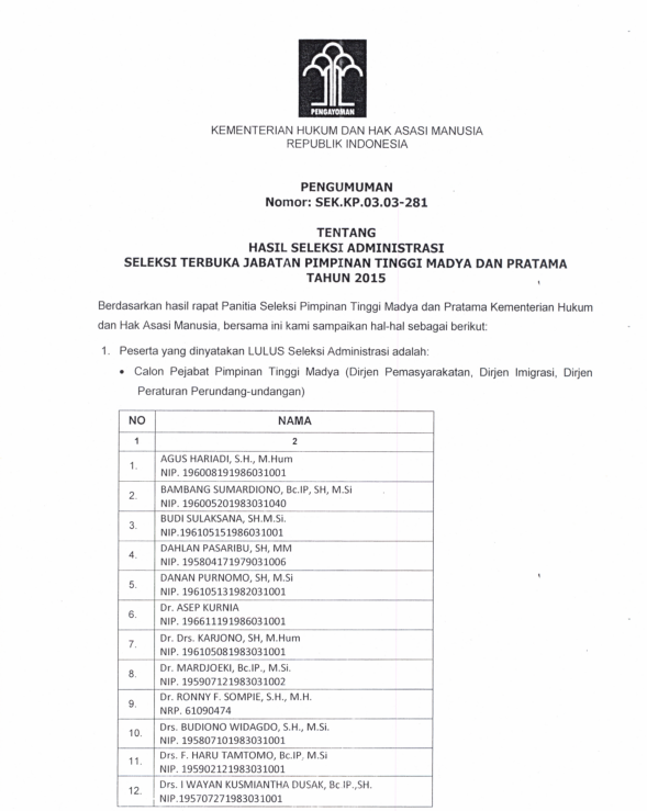 Pengumuman Hasil Seleksi Administrasi Seleksi Terbuka Jabatan Pimpinan Tinggi Madya dan Pratama Tahun 2015